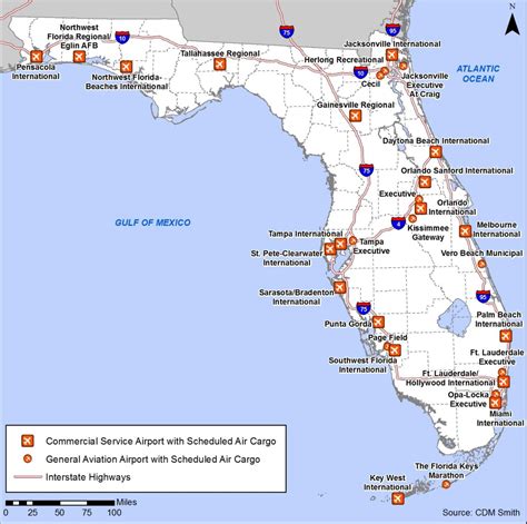 flights to the villages florida|How to get to The Villages from 5 nearby airports .